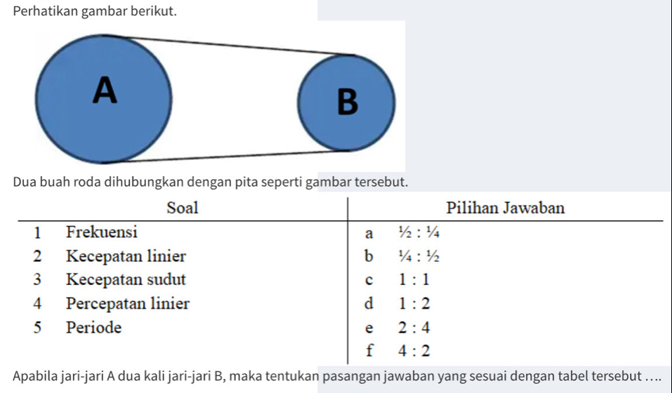 Perhatikan gambar berikut.
Dua buah roda dihubungkan dengan pita seperti gambar tersebut.
Apabila jari-jari A dua kali jari-jari B, maka tentukan pasangan jawaban yang sesuai dengan tabel tersebut …...