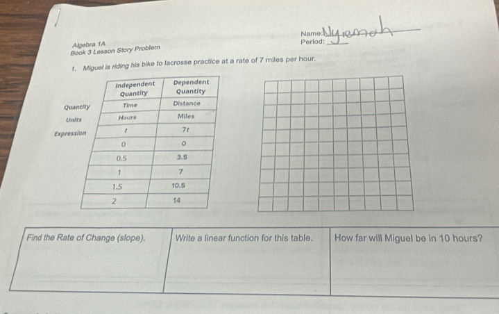 Name 
_ 
Algebra 1A 
Period:_ 
Book 3 Lesson Story Problem 
1. Miguel is riding his bike to lacrosse practice at a rate of 7 miles per hour. 
Find the Rate of Change (slope). Write a linear function for this table. How far will Miguel be in 10 hours?