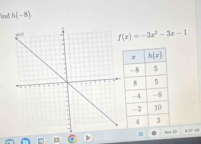 ind h(-8).
f(x)=-3x^2-3x-1
0 Nov 20 8:37 US