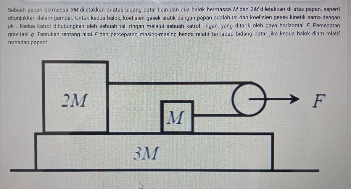 Sebuah papan bermassa 3M diletakkan di atas bidang datar licin dan dua balok bermassa M dan 2M diletakkan di atas papan, seperti 
ditunjukkan dalam gambar. Untuk kedua balok, koefisien gesek statik dengan papan adalahμs dan koefisien gesek kinetik sama dengan
μk. Kedua katrol dihubungkan oleh sebuah tali ringan melalui sebuah katrol ringan, yang ditarik oleh gaya horizontal F. Percepatan 
gravitasi g. Tentukan rentang nilai F dan percepatan masing-masing benda relatif terhadap bidang datar jika kedua balok diam relatif 
terhadap papan!