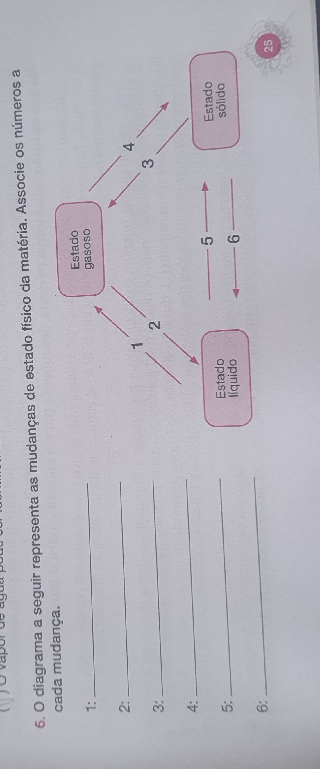  ' O vápor de água 
6. O diagrama a seguir representa as mudanças de estado físico da matéria. Associe os números a 
cada mudança. 
1: _ 
2: 
_ 
_ 
3: 
4: 
_ 
5: 
_ 
6: 
_