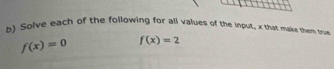 Solve each of the following for all values of the input, x that make them true
f(x)=0
f(x)=2