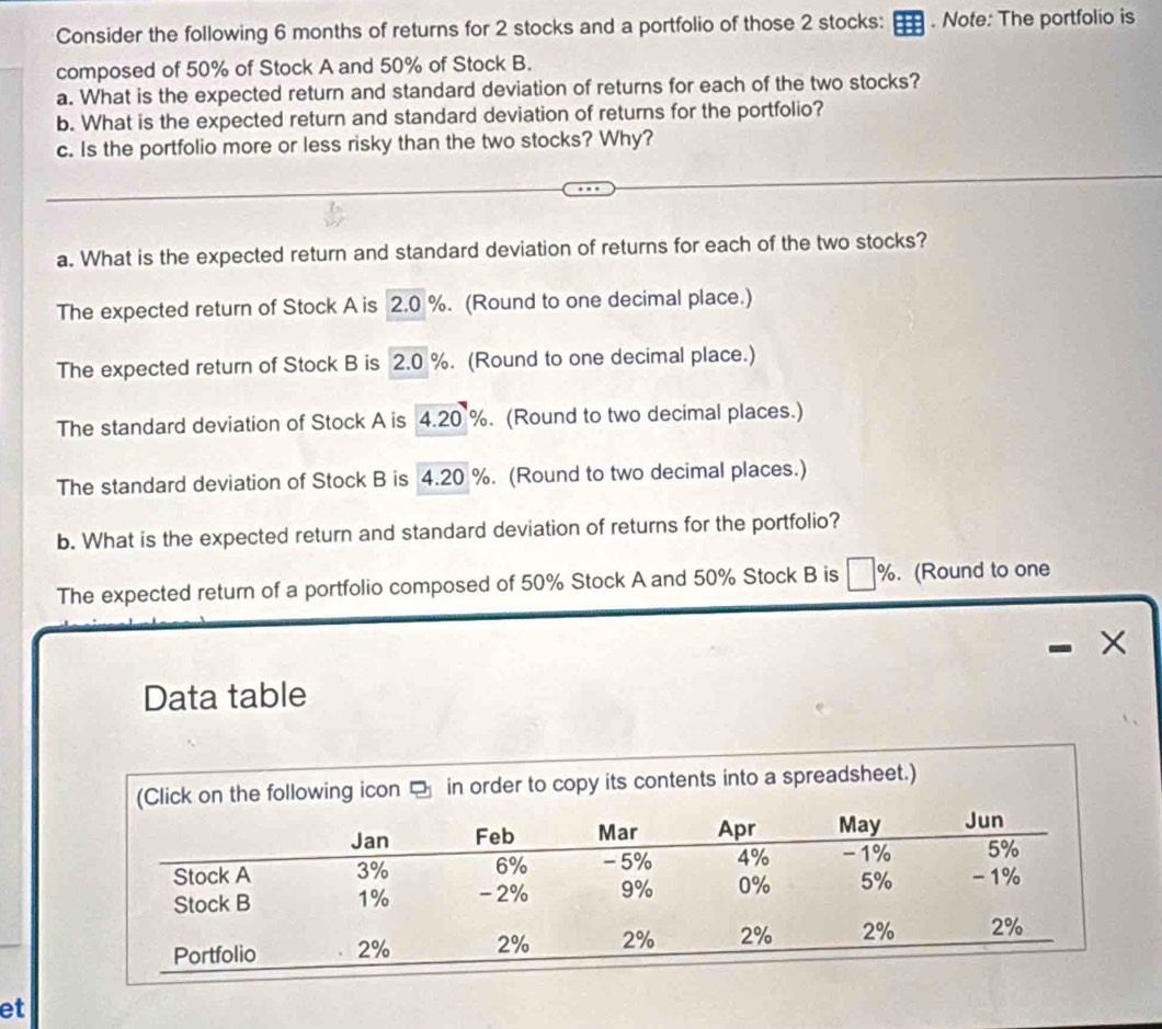 Consider the following 6 months of returns for 2 stocks and a portfolio of those 2 stocks: . Note: The portfolio is
composed of 50% of Stock A and 50% of Stock B.
a. What is the expected return and standard deviation of returns for each of the two stocks?
b. What is the expected return and standard deviation of returns for the portfolio?
c. Is the portfolio more or less risky than the two stocks? Why?
a. What is the expected return and standard deviation of returns for each of the two stocks?
The expected return of Stock A is 2.0 %. (Round to one decimal place.)
The expected return of Stock B is 2.0 %. (Round to one decimal place.)
The standard deviation of Stock A is 4.20 %. (Round to two decimal places.)
The standard deviation of Stock B is 4.20 %. (Round to two decimal places.)
b. What is the expected return and standard deviation of returns for the portfolio?
The expected return of a portfolio composed of 50% Stock A and 50% Stock B is %. (Round to one
×
Data table
to copy its contents into a spreadsheet.)
et