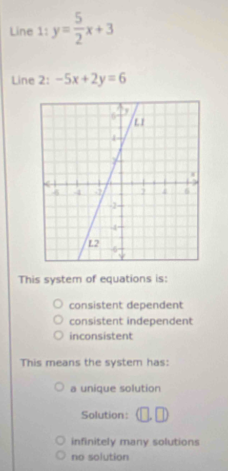 Line 1: y= 5/2 x+3
Line 2: -5x+2y=6
This system of equations is:
consistent dependent
consistent independent
inconsistent
This means the system has:
a unique solution
Solution: (□ ,□ )
infinitely many solutions
no solution