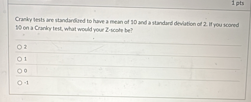 Cranky tests are standardized to have a mean of 10 and a standard deviation of 2. If you scored
10 on a Cranky test, what would your Z -scoře be?
2
1
0
-1