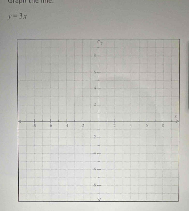 Graph the lie.
y=3x