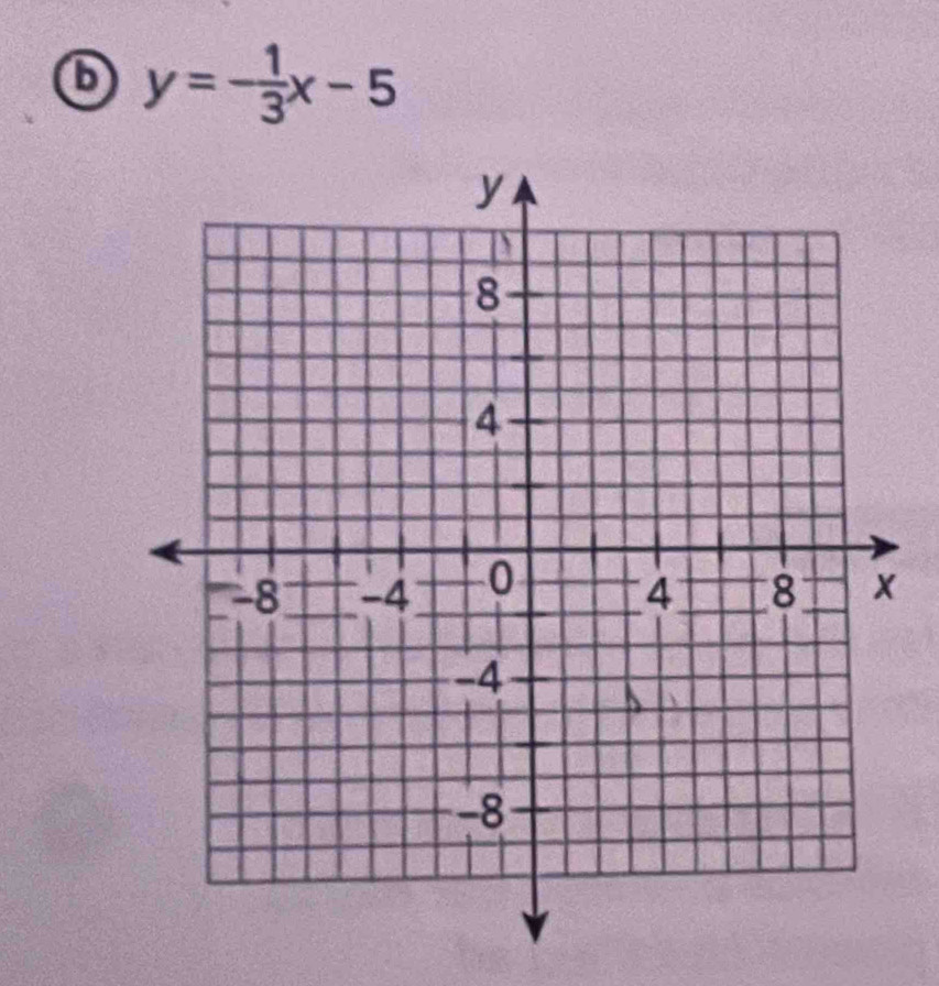 6 y=- 1/3 x-5