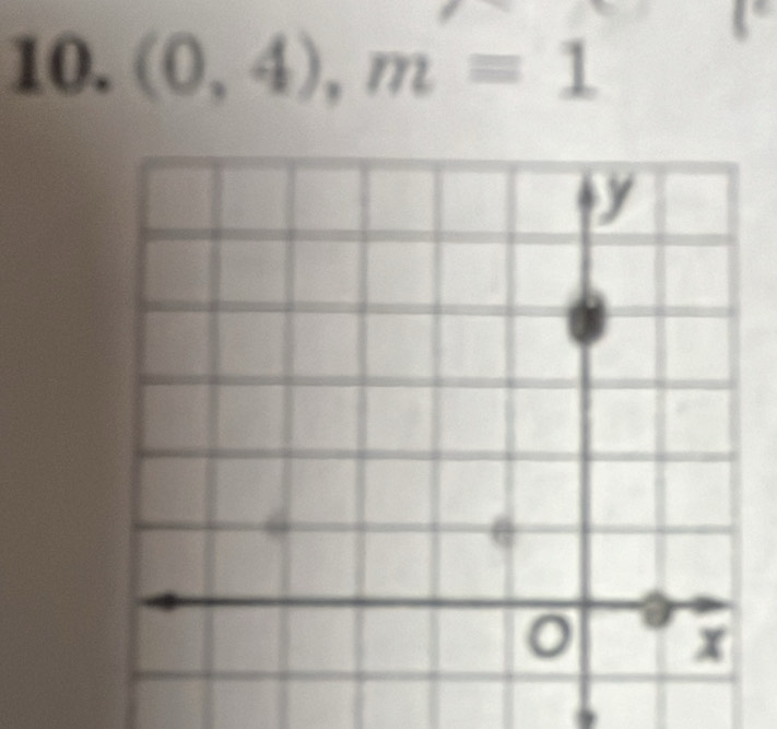 (0,4), m=1