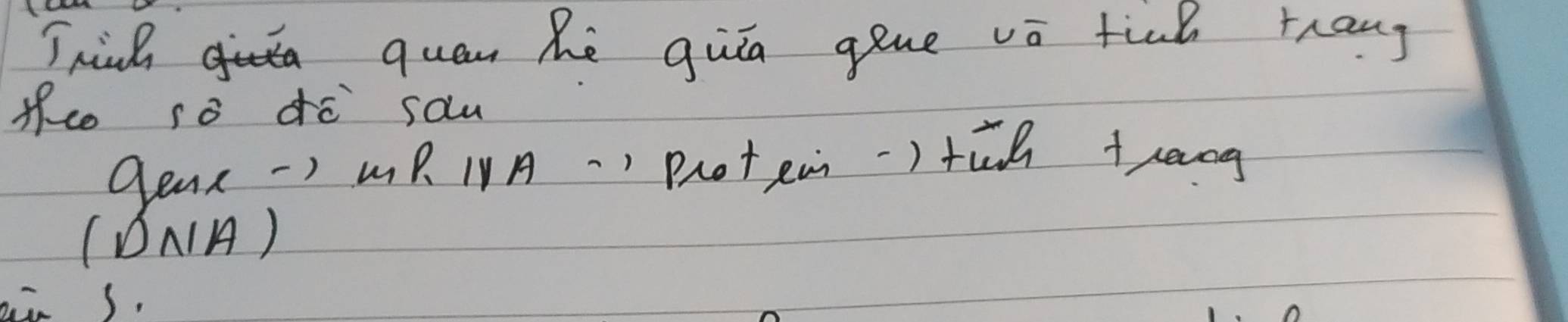 Thinh quan he quāa giue vā tinh trang 
tfco so dō salu
aenx-1 MR IVA) Potemi·) tāh +rang 
(DNA)