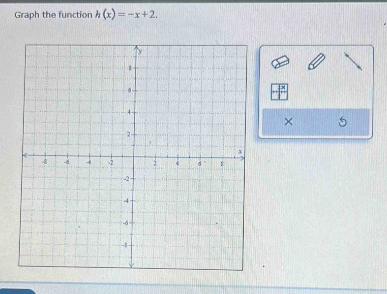 Graph the function h(x)=-x+2. 
×