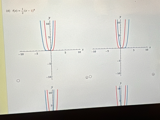 f(x)= 1/2 (x-1)^4

y
y
10
10
5
5