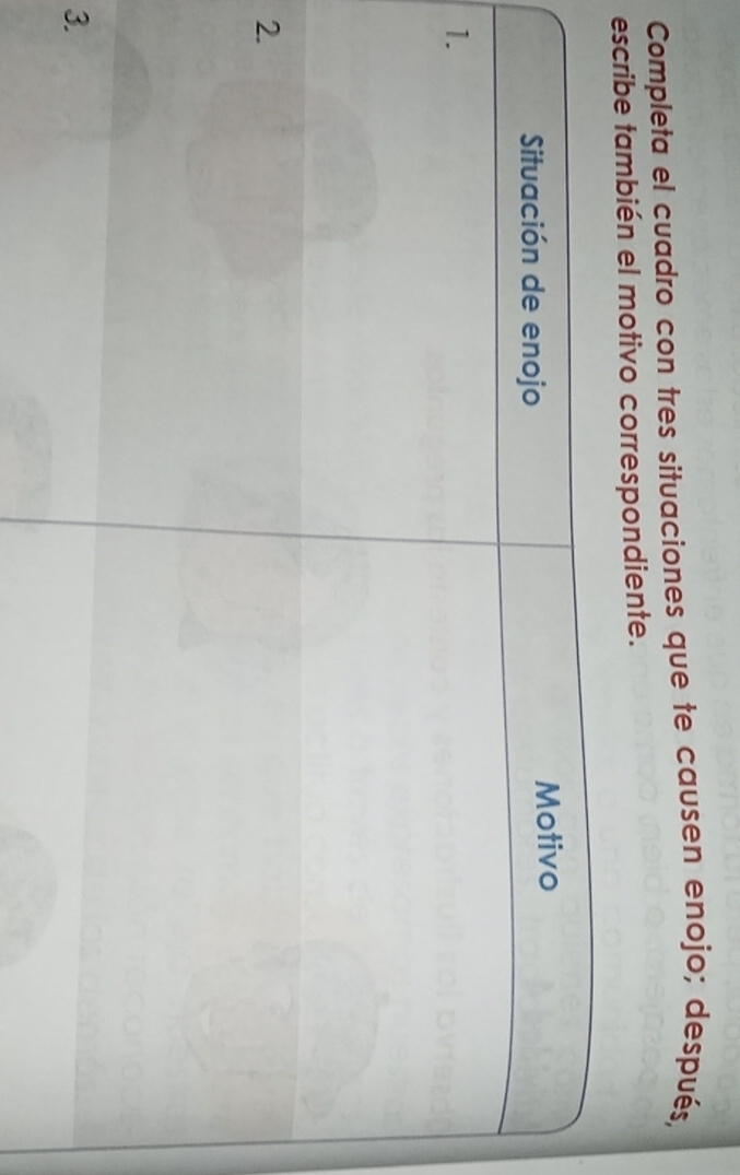 Completa el cuadro con tres situaciones que te causen enojo; después, 
escribe también el motivo correspondiente. 
1 
2 
3.