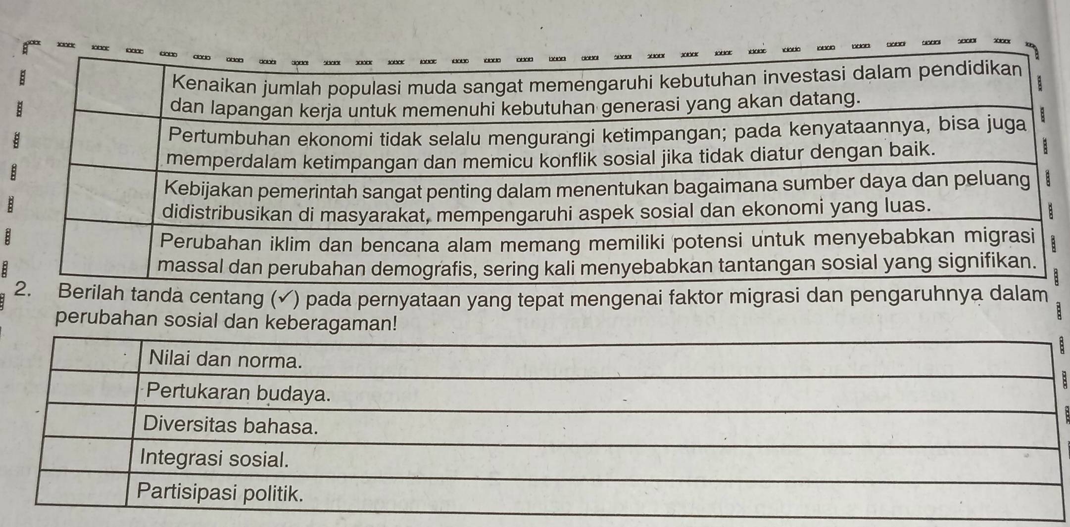 tanda centang (√) pada pernyataan yang tepat mengenai faktor migrasi dan pengaruhnya dalam 
perubahan sosial dan keb 
B 
B 
: