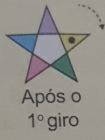 Após o
1°giro