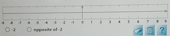 -9
-2 opposite of -2 ?