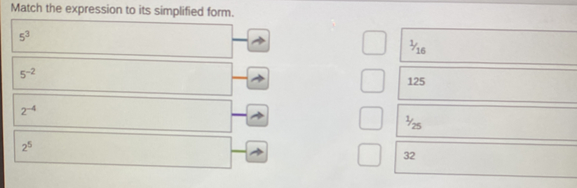Match the expression to its simplified form.
5^3
1/16
5^(-2)
125
2^(-4)
1/25
2^5
32