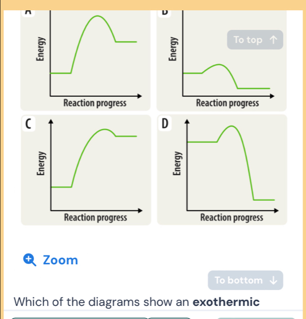 + Zoom 
To bottom 
Which of the diagrams show an exothermic