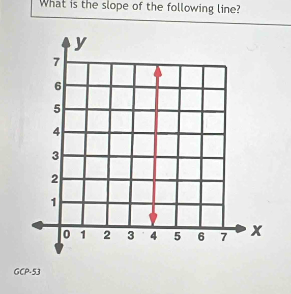 What is the slope of the following line?
y
7
6
5
4
3
2
1
0 1 2 3 4 5 6 7 x
GCP-53