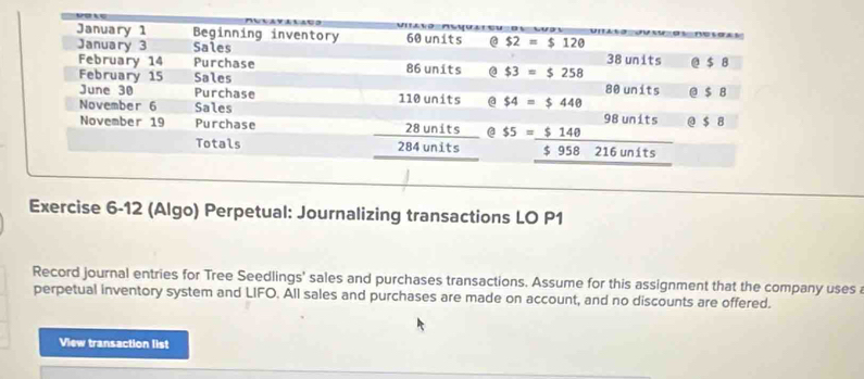 Solved: (Algo) Perpetual: Journalizing transactions LO P1 Record ...