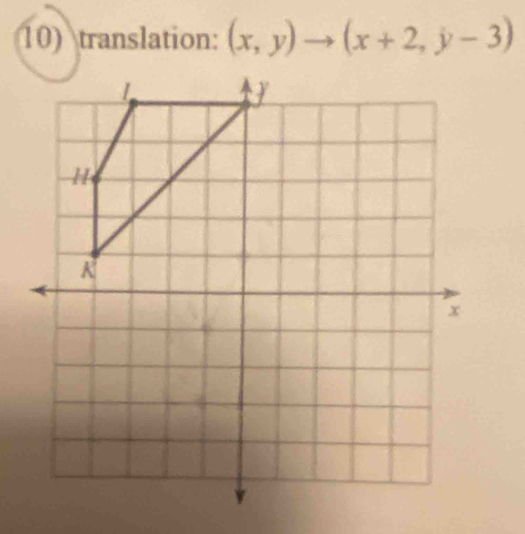 translation: (x,y)to (x+2,y-3)