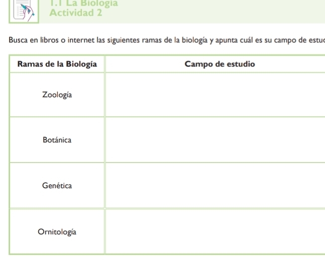 1.1 La Biologia 
Actividad 2 
Busca en libros o internet las siguientes ramas de la biología y apunta cuál es su campo de estuo