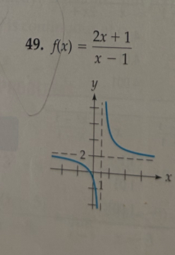 f(x)= (2x+1)/x-1 
x