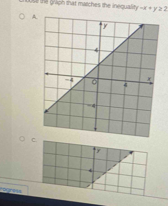 mouse the graph that matches the inequality -x+y≥ 2
A 
C 
rogress