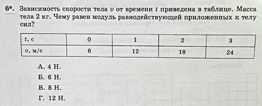 6^* 7. Зависимость скорости тела υот времени с приведена в таблице. Масса
тела 2 кг. Нему равен модуль равнодействуюшей πриложенньх к телу
сил?
A. 4 H.
B. 6 H.
B. 8 H.
T. 12 H.