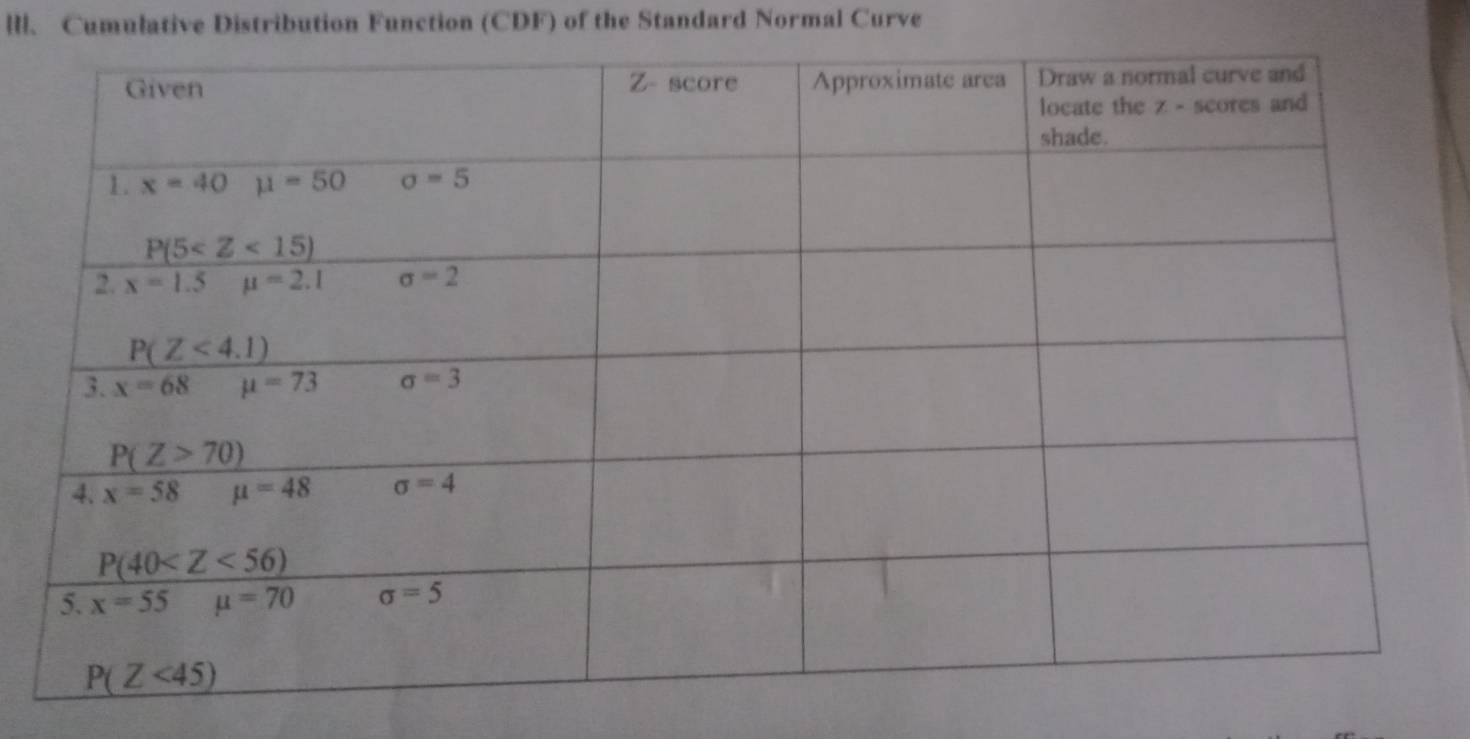 lll、 Cumulative Distribution Function (CDF) of the Standard Normal Curve