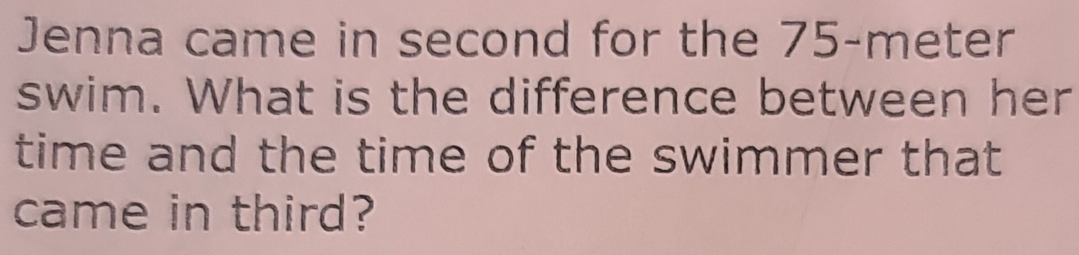 Jenna came in second for the 75-meter
swim. What is the difference between her 
time and the time of the swimmer that 
came in third?