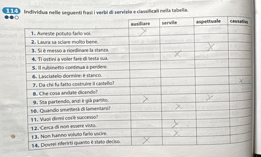 Individua nelle sasi i verbi di servizio e classificali nella tabella.