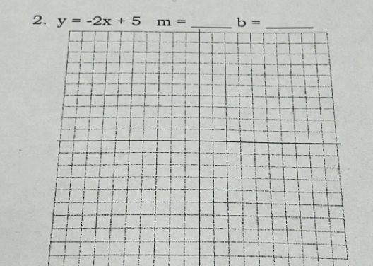 y=-2x+5 m= _ b= _