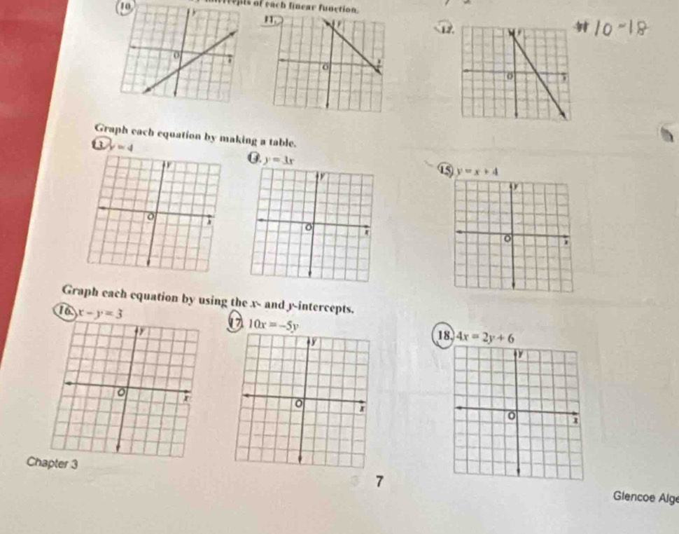 merrepts of each linear functi 
1 
Graph each equation by making a table. 
a y=4
p 
G. y=3x
(5) y=x+4
。 
o 
Graph each equation by using the x - and y-intercepts. 
C x-y=3
10x=-5y
18 4x=2y+6
V 
Chapter 37 
lencoe Alg