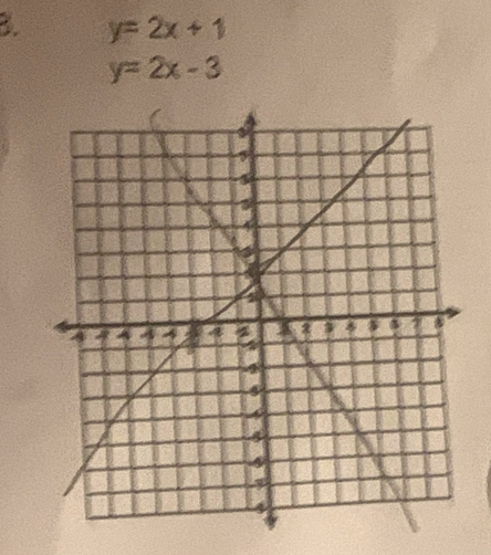 y=2x+1
y=2x-3