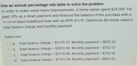 Use an annual percentage rate table to solve the problem.
In order to make some home improvements, a home owner spent $24,000. He
paid 10% as a down payment and financed the balance of the purchase with a
36-month fixed installment loan with an APR of 45%. Determine the home owner's
total finance charge and monthly payment.
Select one
a. Total finance charge =$1278.72; Monthly payment =$635.52
b. Total finance charge =$3074.40; Monthly payment =$752.07
c. Total finance charge =$3710.88; Monthly payment =$703.08
d. Total finance charge =$1531.44; Monthly payment =$642.54