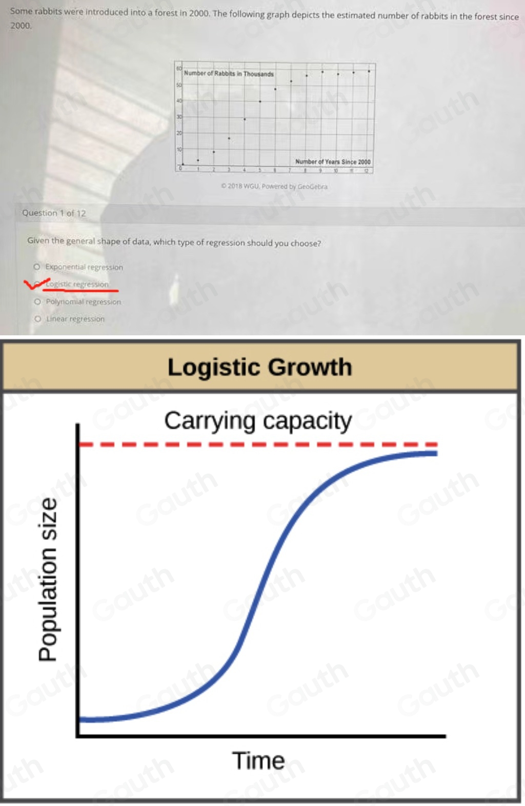 Some rabbits were introduced into a forest in 2000. The following graph depicts the estimated number of rabbits in the forest since
2000. 
I© 2018 WGU, Powered by GeoGebra 
Question 1 of 12 
Given the general shape of data, which type of regression should you choose? 
Exponential regression 
Logistic regression 
Polynomial regression 
Linear regression 
Logistic Growth