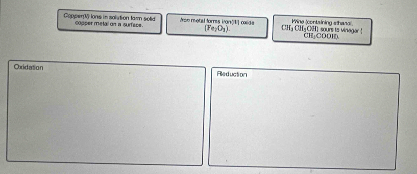 Copper(II) ions in solution form solid fron metal forms iron(III) oxide Wine (containing ethanol, sours to vinegar ( 
copper metal on a surface. (Fe_2O_3). CH_3CH_2OH)
CH_3COOH)
Oxidation Reduction