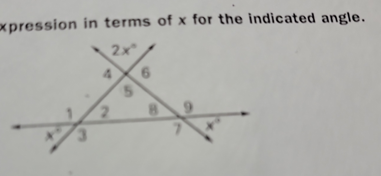 xpression in terms of x for the indicated angle.