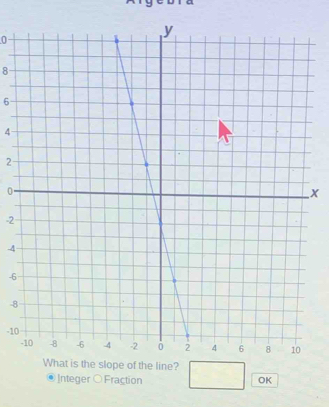 0
8
6
4
2
0.
-2
4
-6
-8
-10
Integer ○ Fraction 
OK