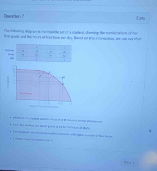 The following diagram is the feasible set of a student, showing the combinations of her
final grade and the hours of free time per day. Based on this information, we can say that:
. Whether the student would choose A or B depends on her preferences
At A, the student can attain grade of 81 for 14 hours of study.
The sarginal rate of transformation increases with higher number of free hours.
C wodd revar be chasen over A.
Next "