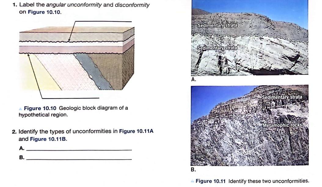 Solved: Label the angular unconformity and disconformity on Figure 10. ...