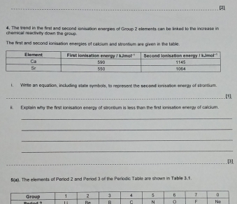 [2] 
chemical reactivity down the group. 4. The trend in the first and second ionisation energies of Group 2 elements can be linked to the increase in 
The first and second ionisation energies of calcium and struntium are gives in the table. 
1. Write an equation, including state symbols, to represent the second ionisation energy of strontium. 
_ 
[1] 
i. Explain why the first ionisation energy of strontium is less than the first ionisation energy of calcium. 
_ 
_ 
_ 
_ 
[3]
5(a). The elements of Period 2 and Period 3 of the Periodic Table are shown in Table 3.1.