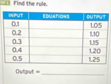 Find the rule.
Output = _