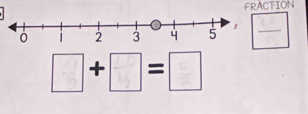 FRACTION
()^7 _ 
+=