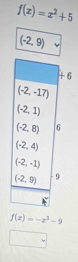 f(x)=x^2+5
(-2,9)
6
f(x)=-x^3-9