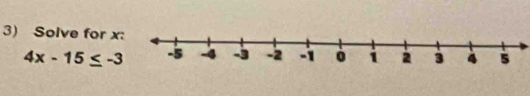 Solve for
4x-15≤ -3