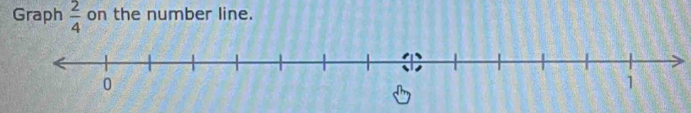 Graph  2/4  on the number line. 
0