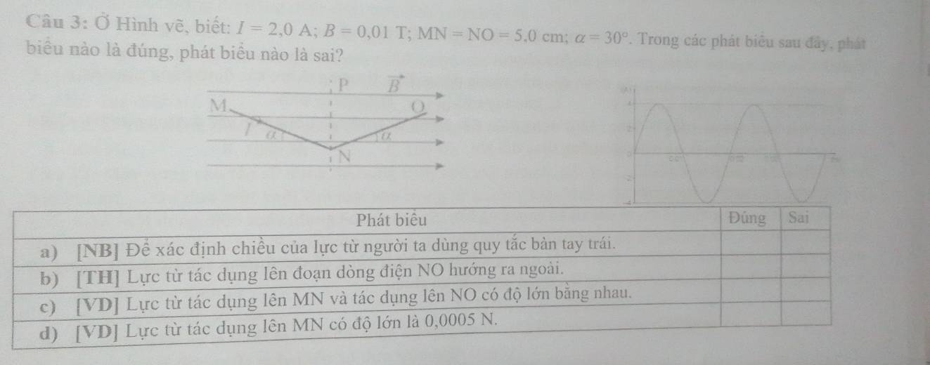 Ở Hình vẽ, biết: I=2,0A;B=0,01T;MN=NO=5,0cm;alpha =30° 7. Trong các phát biểu sau đây, phát
biểu nào là đúng, phát biểu nào là sai?
Phát biểu Đúng Sai
a) [NB] Để xác định chiều của lực từ người ta dùng quy tắc bàn tay trái.
b) [TH] Lực từ tác dụng lên đoạn dòng điện NO hướng ra ngoài.
c) [VD] Lực từ tác dụng lên MN và tác dụng lên NO có độ lớn bằng nhau.
d) [VD] Lực từ tác dụng lên MN có độ lớn là 0,0005 N.