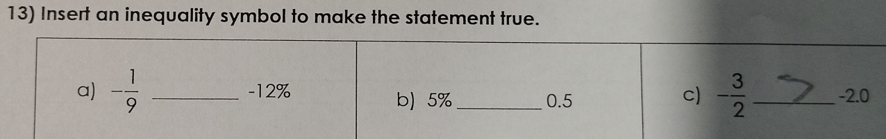 Insert an inequality symbol to make the statement true.