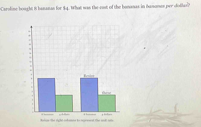 Caroline bought 8 bananas for $4. What was the cost of the bananas in bananas per dollar? 
Resize the right columns to represent the unit rate.